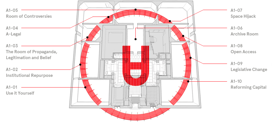 tools floorplan